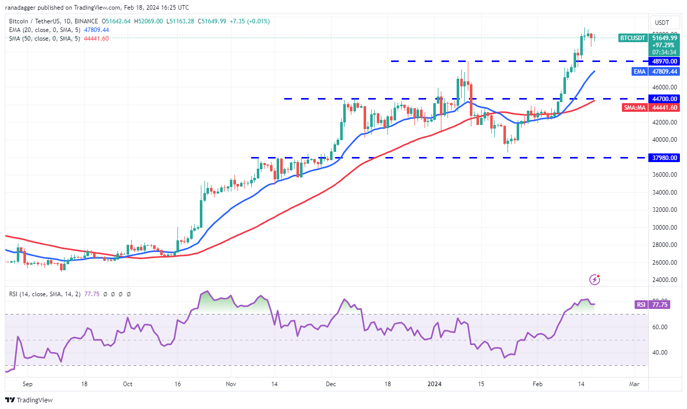 Как получить usdt. Как получить usdt